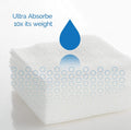 Ultra Absorbent Gauze Pads – 1000 Count