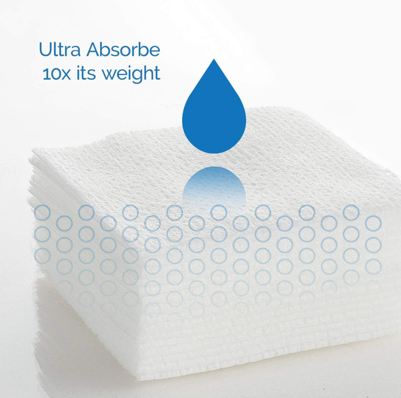 Ultra Absorbent Gauze Pads – 1000 Count