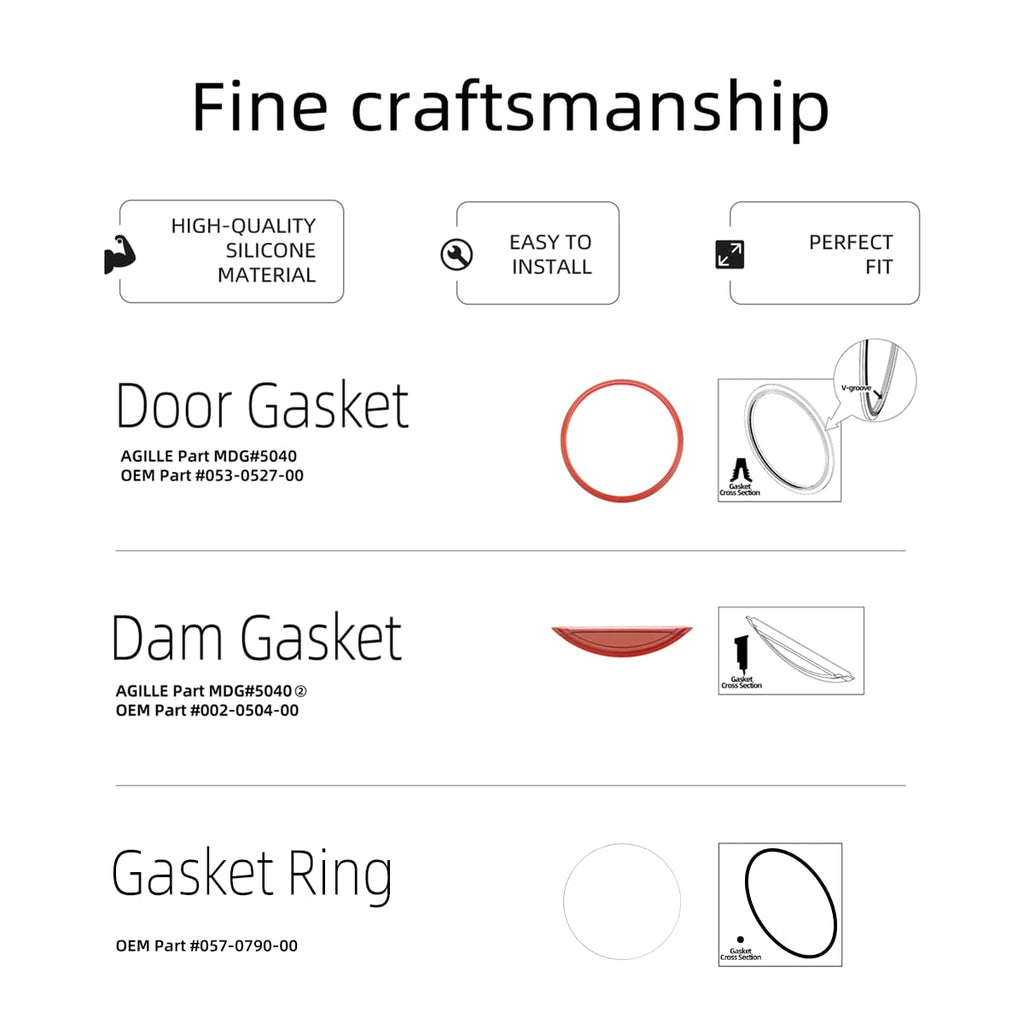 M11 Door Gasket Kit Fit for Midmark M11 Ultraclave & M11D Steam Sterilizers, Includes Gasket Ring, Door Gasket and Dam Gasket #053-0527-00# 002-0504-00