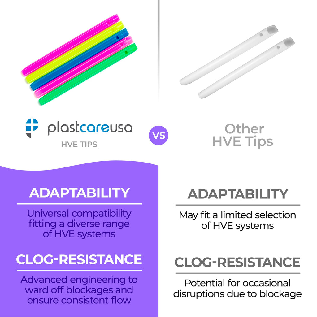 High Volume Evacuator HVE Tips - 100 HVE Suction Tips Dental Disposable - Vented Evacuation Aspirator Tips with Smooth Edges (White - 100 Pack) by PlastCare USA