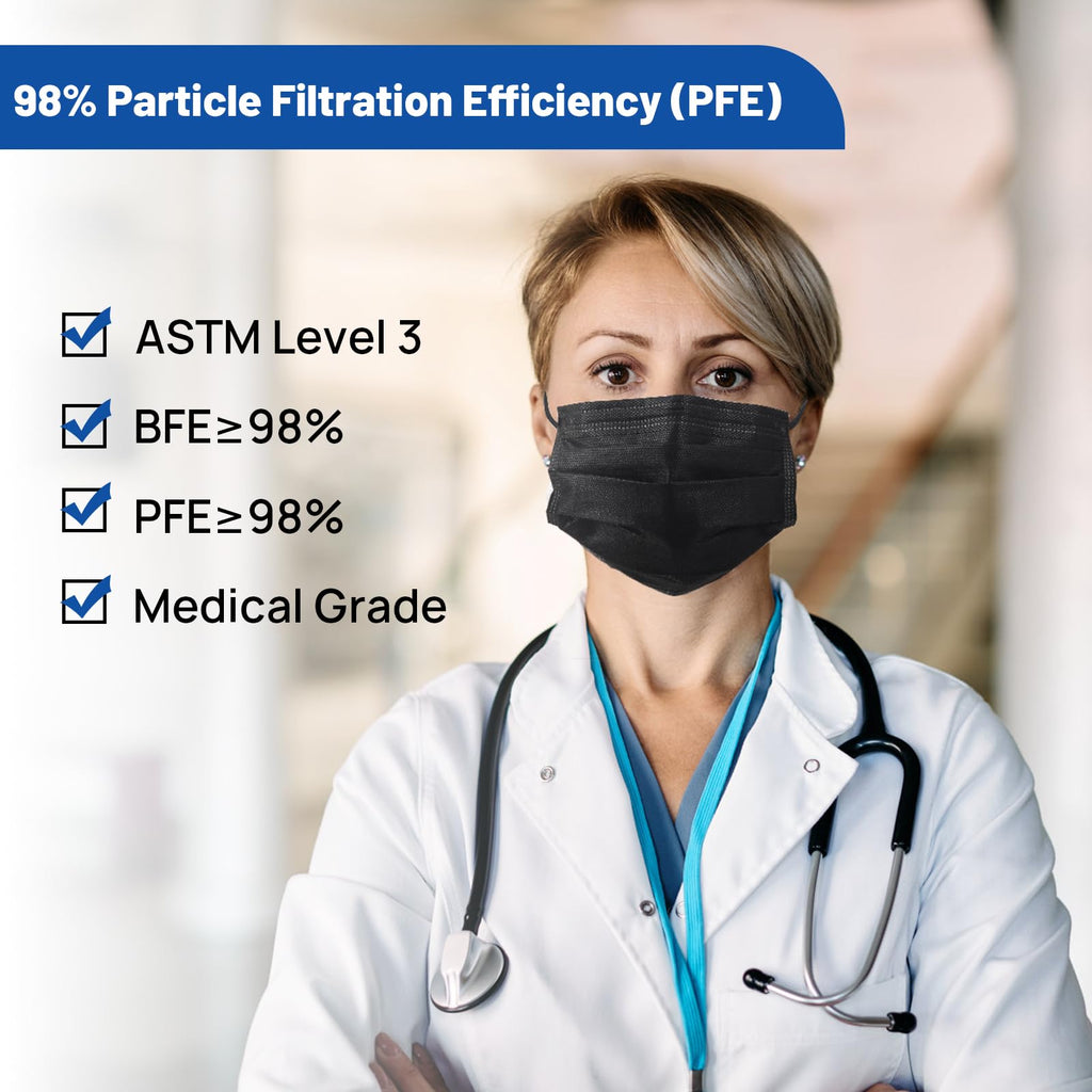 JMU Level 3 Disposable Face Mask 4-Ply for Adult, Medical Grade, ≥98% Filtration, Breathable & Comfortable, 50 Pack