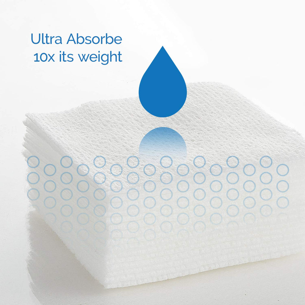 JMU 1000 Gauze Pads 2x2, Sponge Non-Woven 4-Ply Non-Sterile Dental Pads All Purpose Gauze