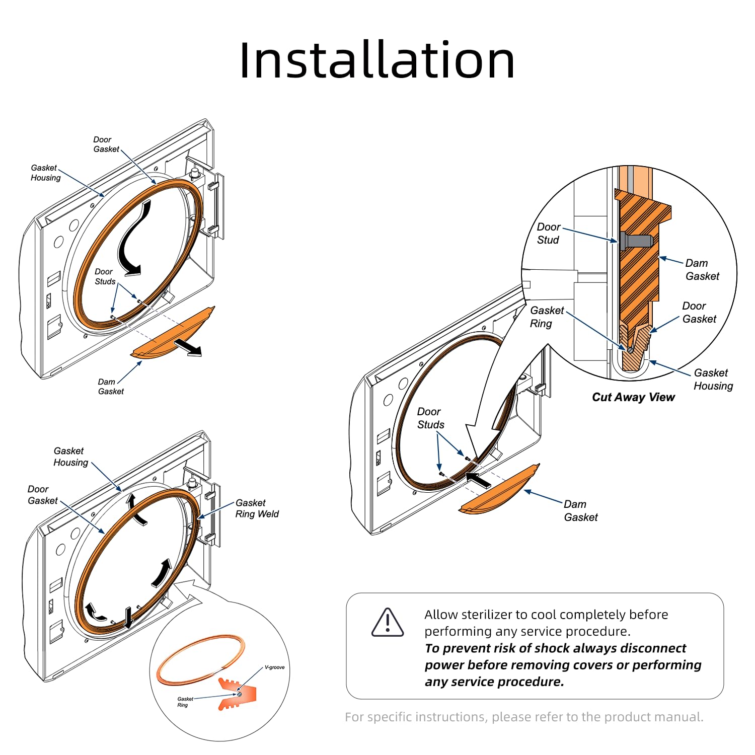 M11 Door Gasket Kit Fit for Midmark M11 Ultraclave & M11D Steam Sterilizers, Includes Gasket Ring, Door Gasket and Dam Gasket #053-0527-00# 002-0504-00
