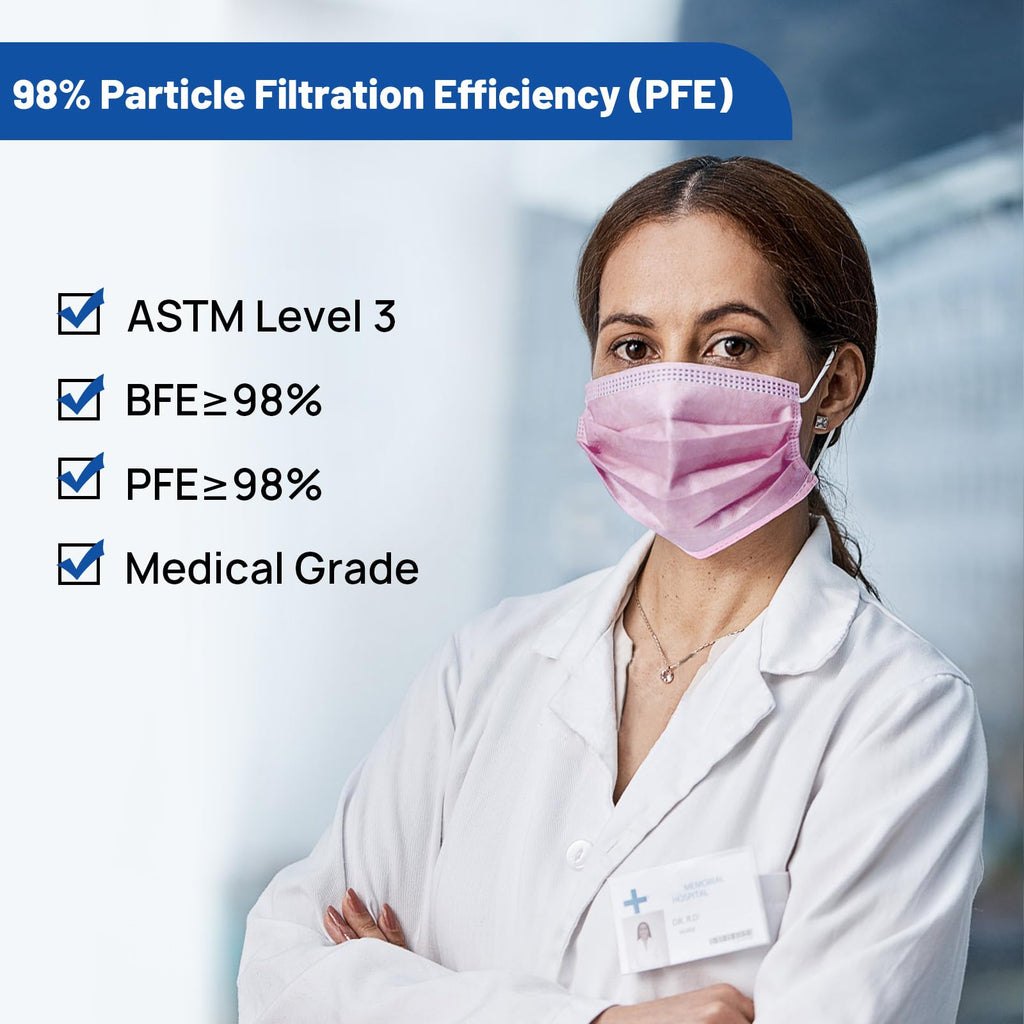 JMU Level 3 Disposable Face Mask 4-Ply for Adult, Medical Grade, ≥98% Filtration, Breathable & Comfortable, 50 Pack