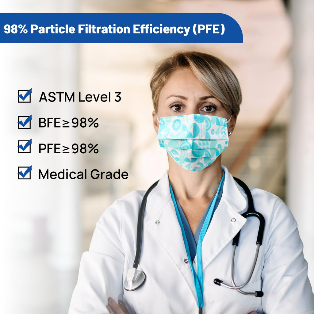 JMU Level 3 Disposable Face Mask 4-Ply for Adult, Medical Grade, ≥98% Filtration, Breathable & Comfortable, 50 Pack