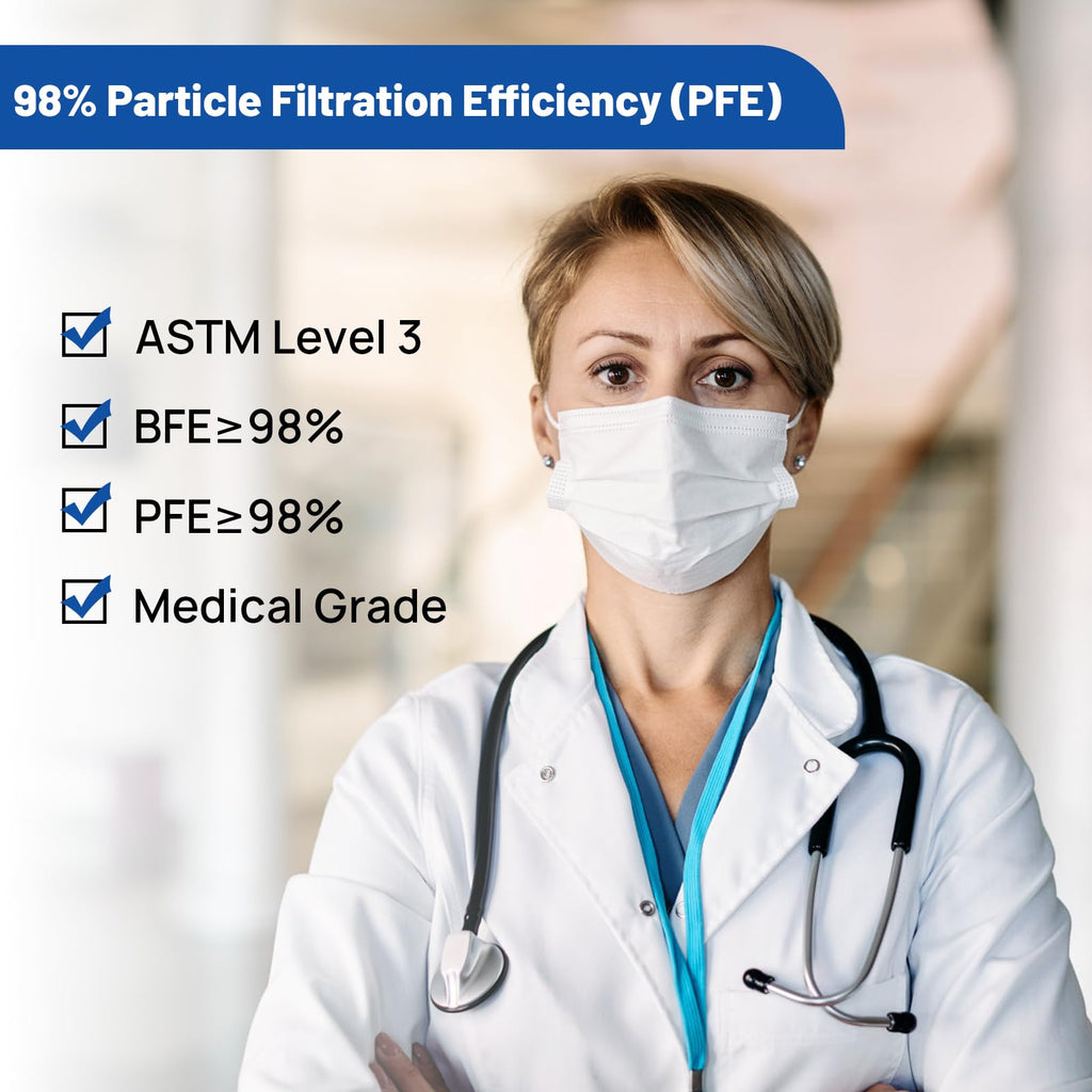 JMU Level 3 Disposable Face Mask 4-Ply for Adult, Medical Grade, ≥98% Filtration, Breathable & Comfortable, 50 Pack